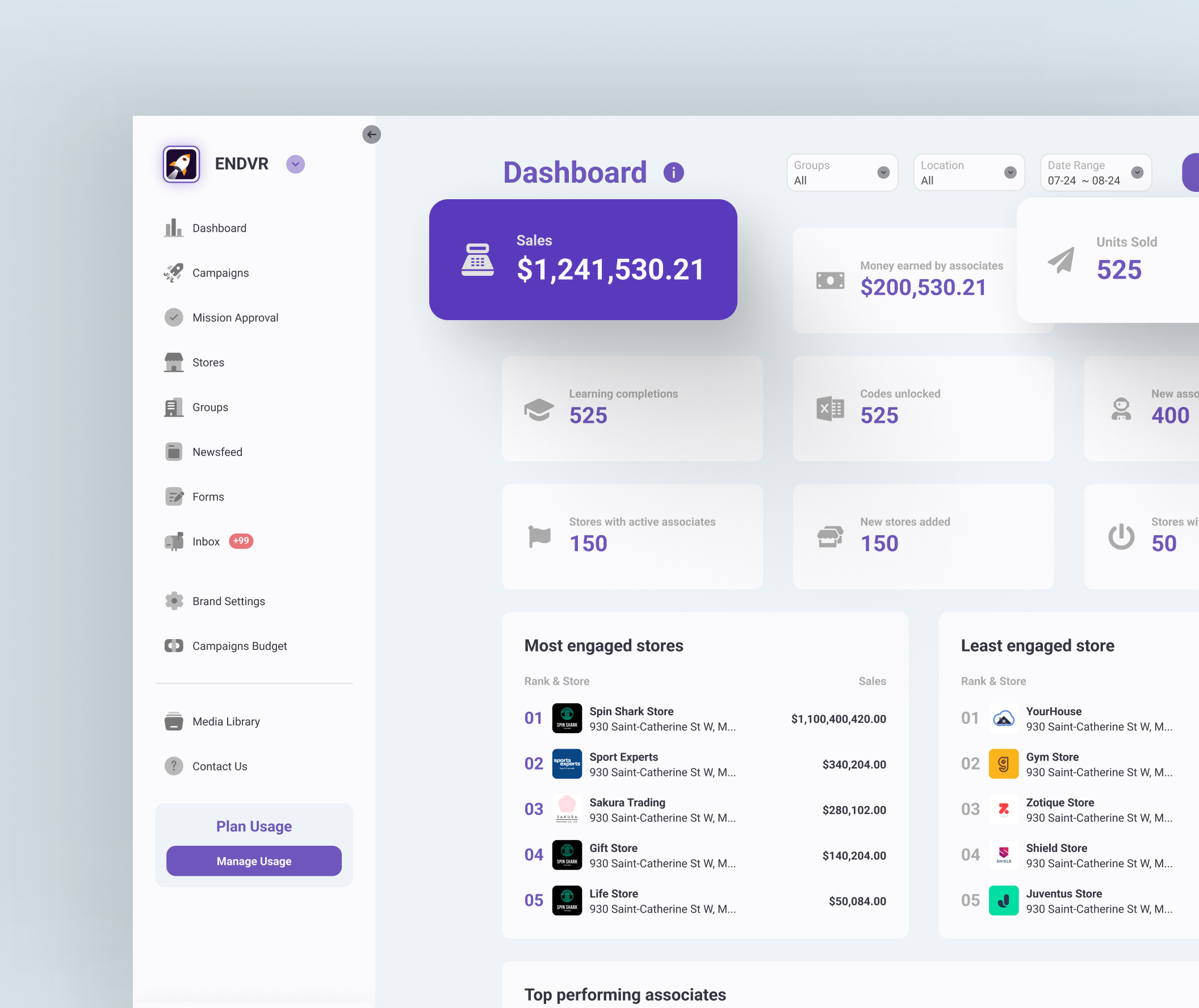 Brand dashboard